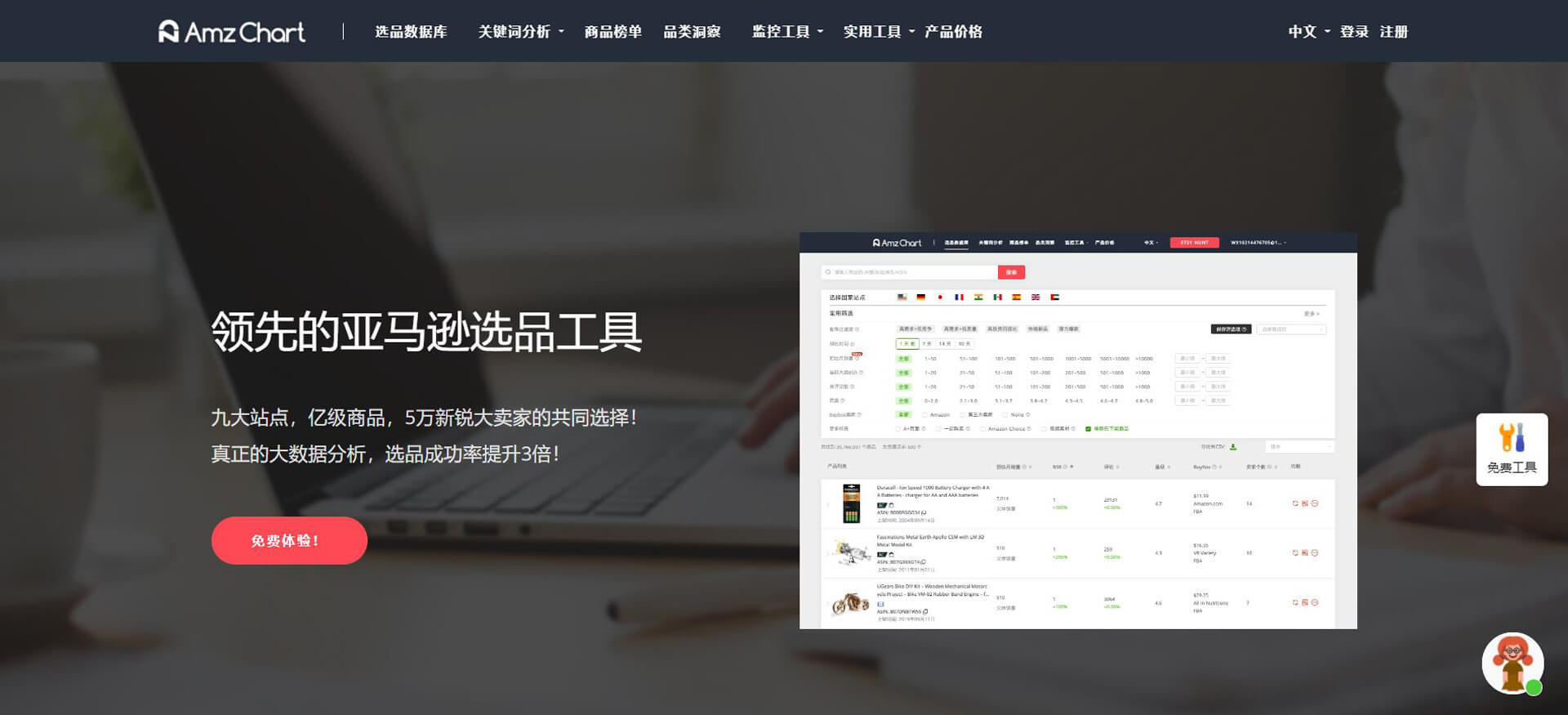 Amzchart Amzchart