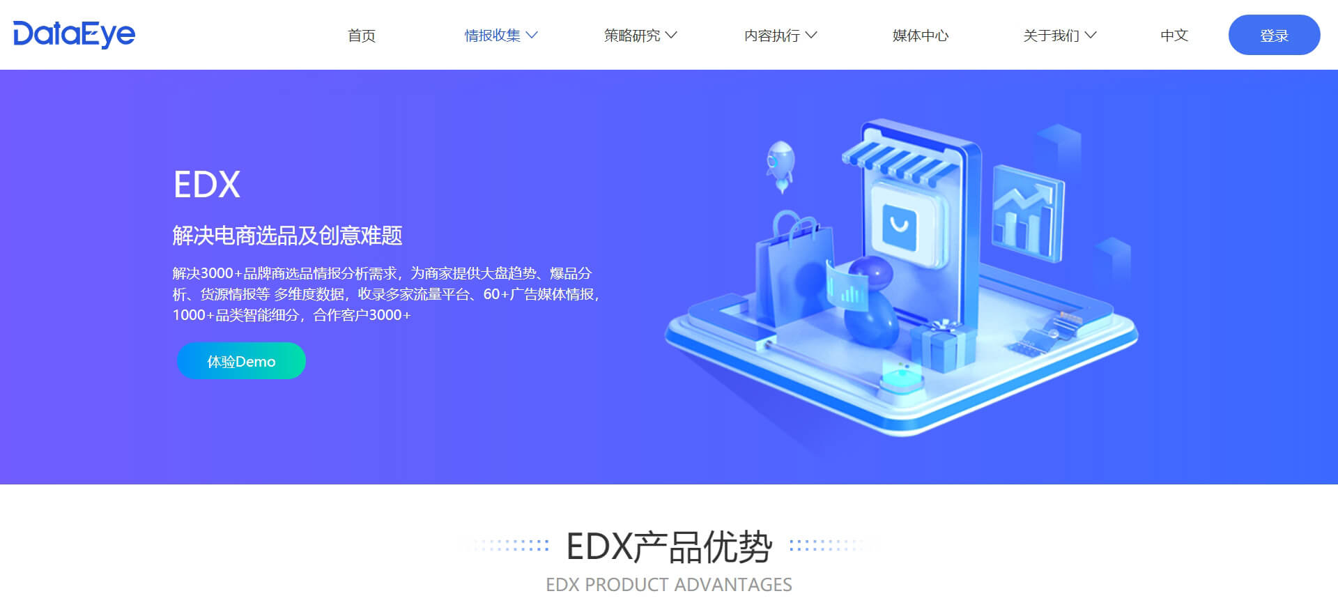 Dataeye-EDX Dataeye