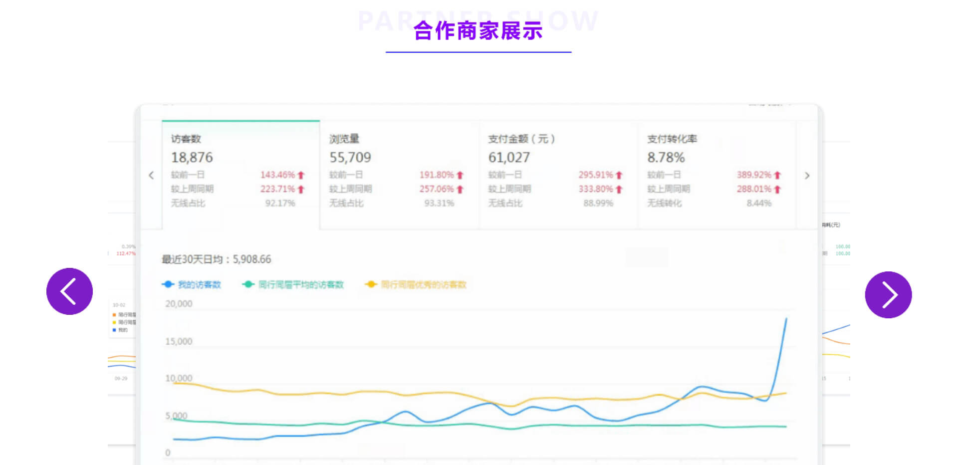 鱼塘集市 鱼塘集市